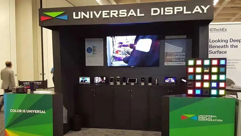 UDC | Q1