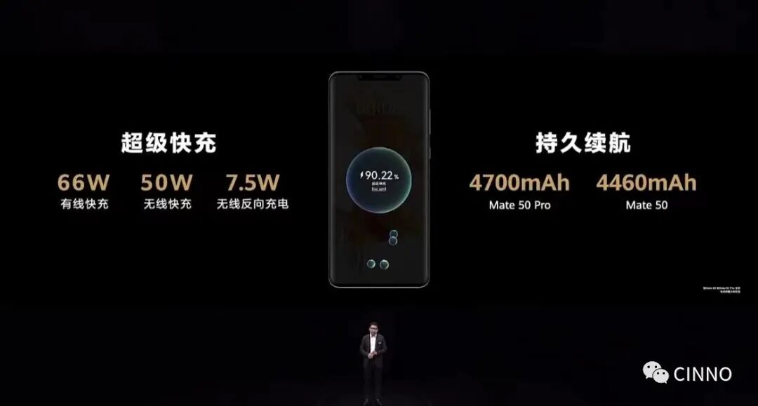 维信诺、京东方供屏！华为Mate 50系列发布：6.74/6.7吋OLED屏，4999元起的图11