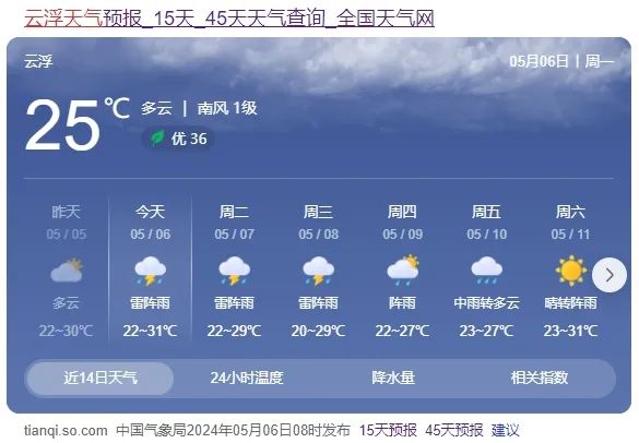 2024年05月10日 云浮天气