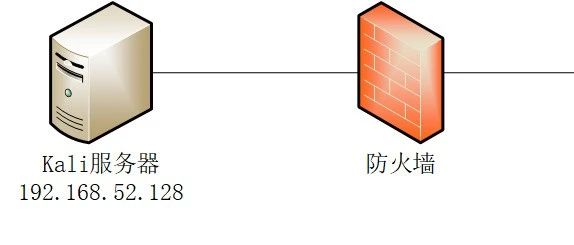 文章关联图片