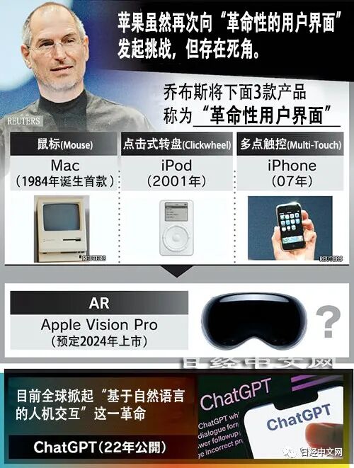 苹果第四次挑战用户界面革命，但有死角