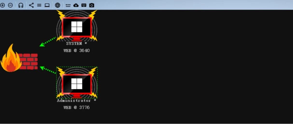 Example Image