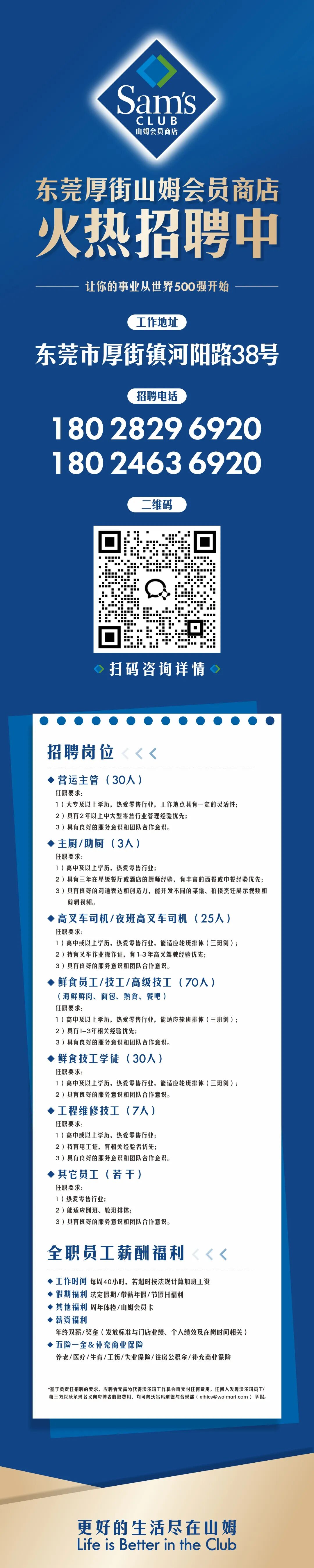 山姆会员店招聘岗位详情