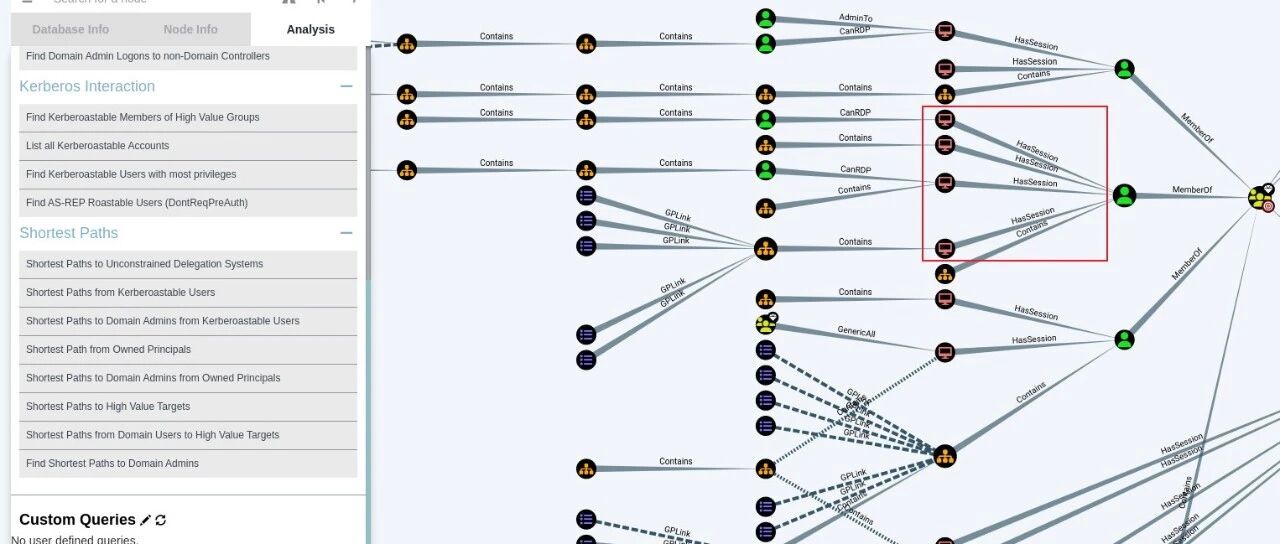 Example Image