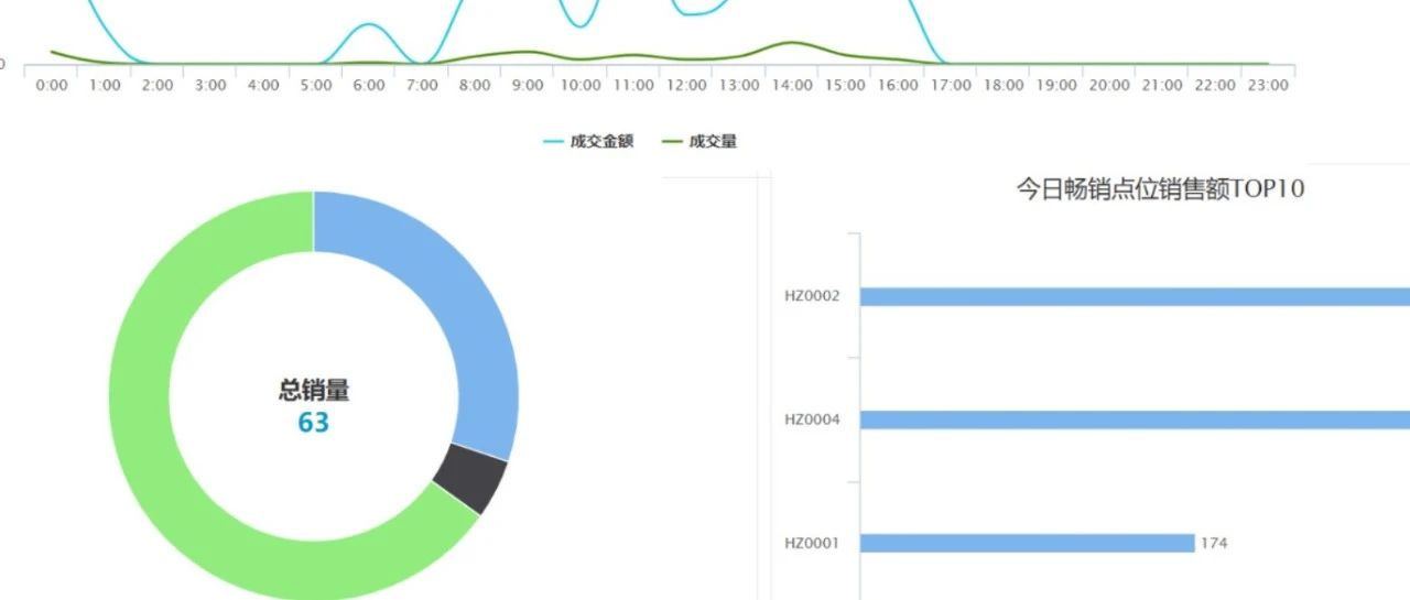 文章关联图片