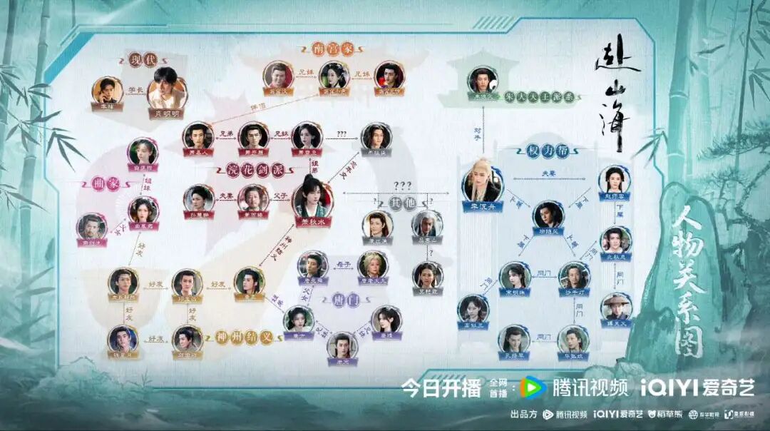 成毅赴山海抖音直播首秀