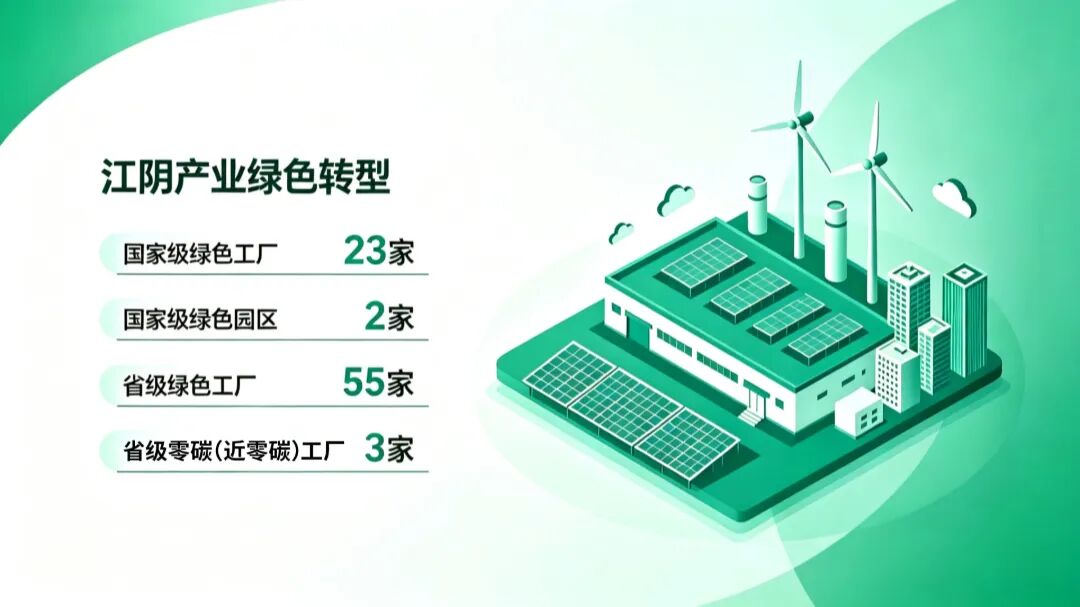 2026江阴发布绿色法典数据.jpg