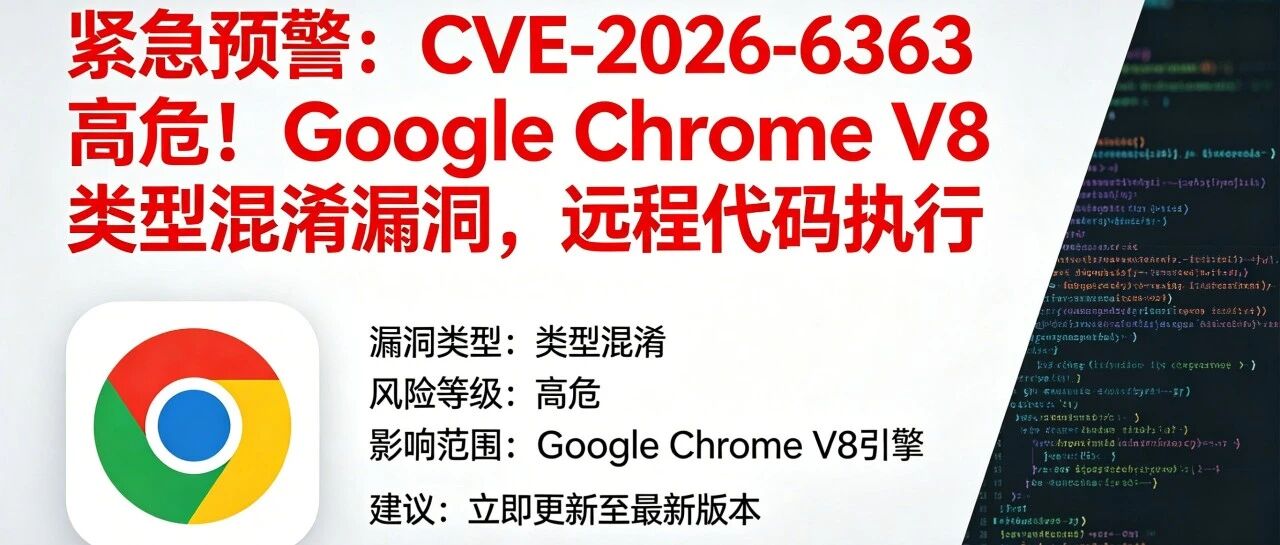Example Image