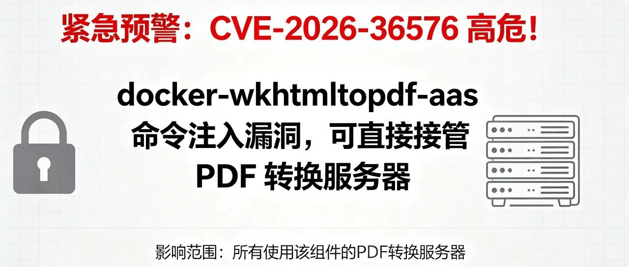 Example Image