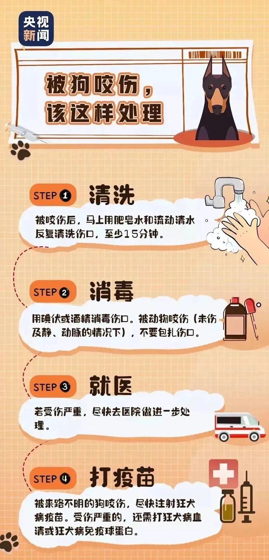 【文明养犬】文明养犬，从我做起︱牵紧“文明绳”，养犬不掉“链”！
