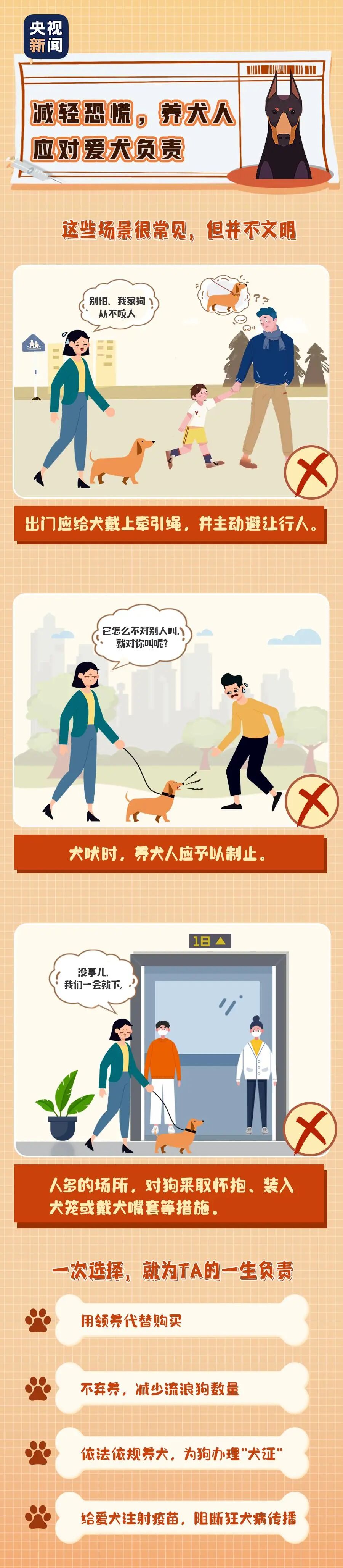 【文明养犬】文明养犬，从我做起︱牵紧“文明绳”，养犬不掉“链”！