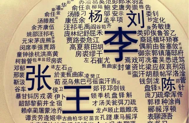 长辈取名同音好吗_取名长辈同音_取名和长辈同音对谁不好