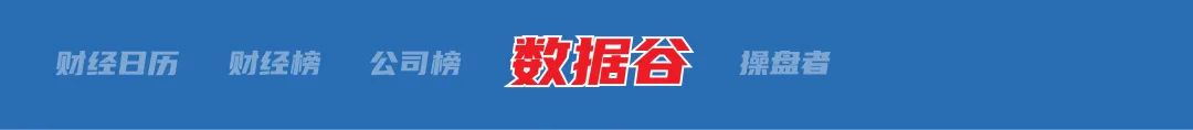 道指八连跌纳指创新高