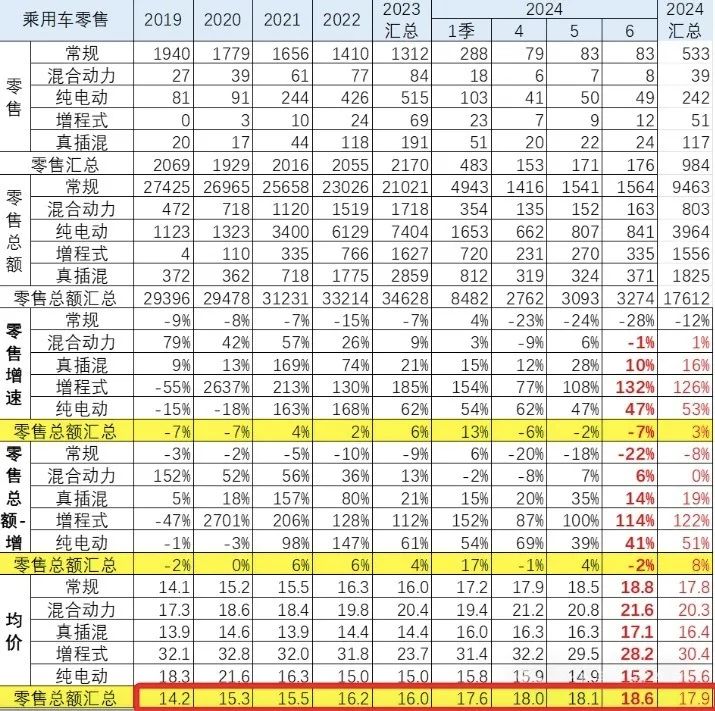 7 000.00万元是多少钱