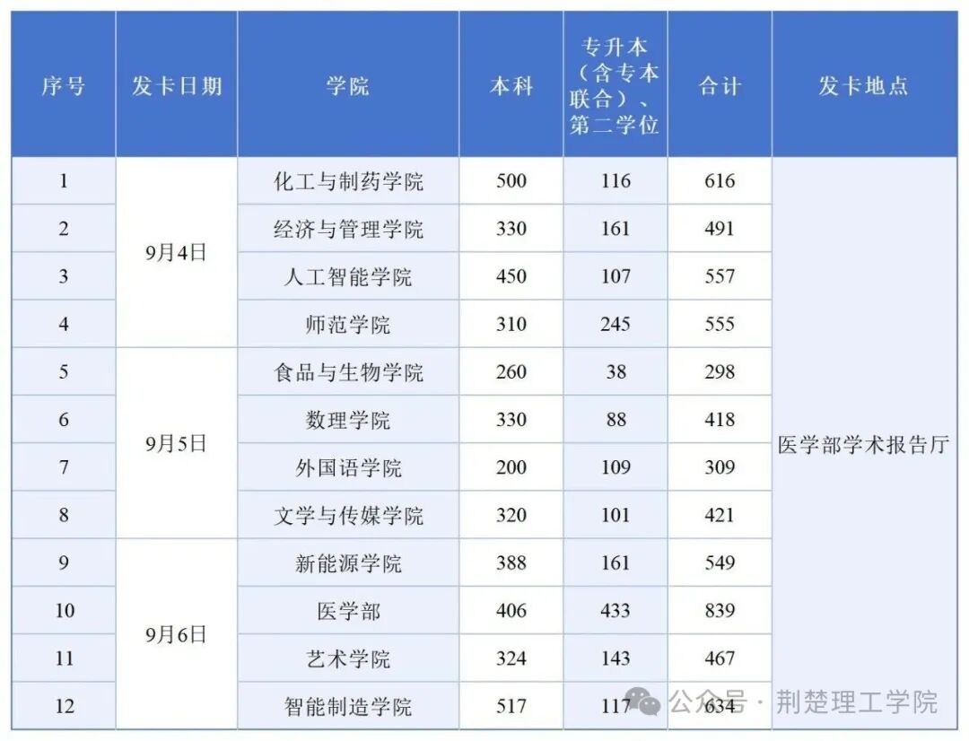 工作簿2_Sheet1.jpg
