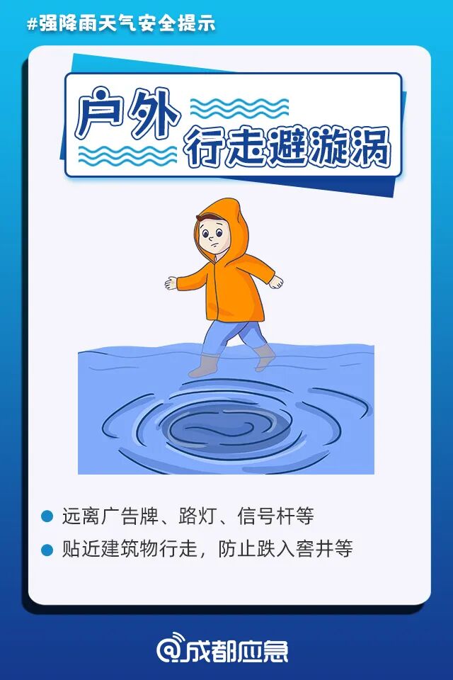 今日出伏！成都接下来天气→插图8