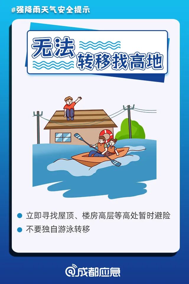 暴雨黄色预警信号！成都这些地方注意→插图10