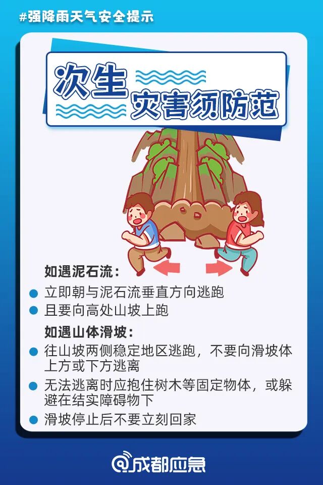 今日出伏！成都接下来天气→插图9