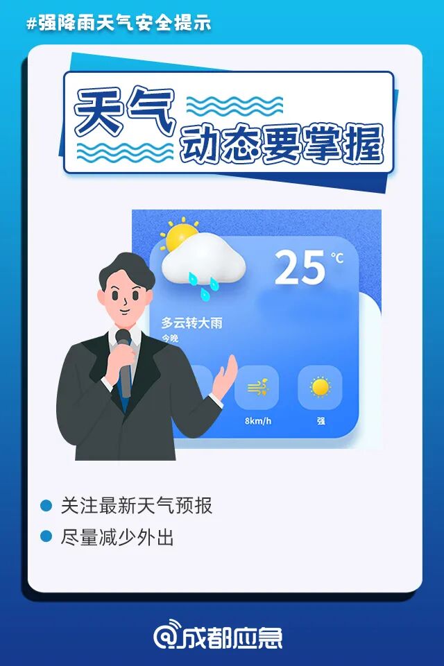 下一场大雨在路上了，成都人记得带伞插图4