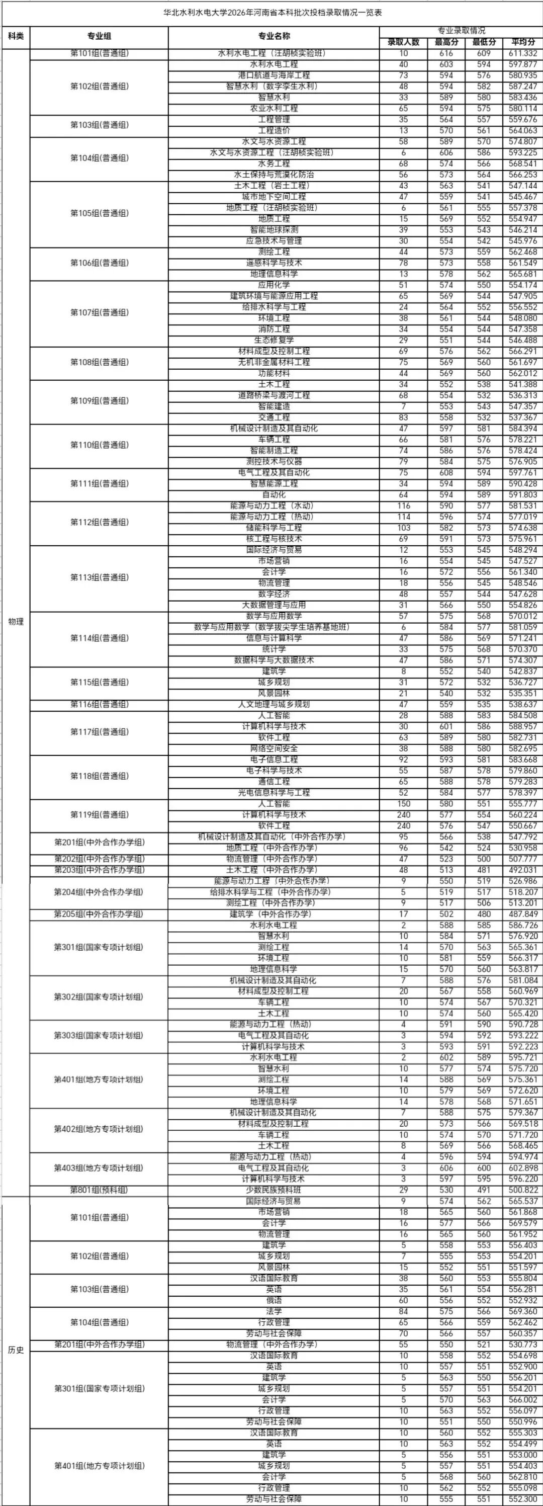 华北水利水电大学.jpg