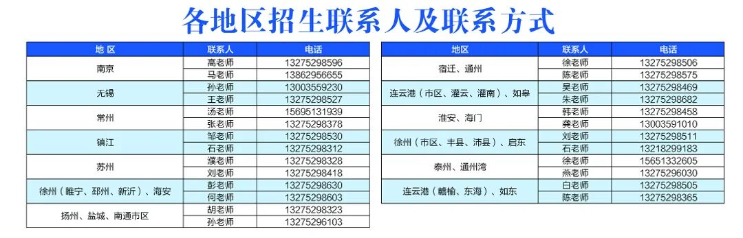联系人表.jpg