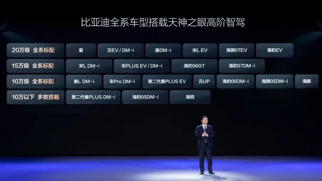 1月车市销量出炉！特斯拉痛失榜首？