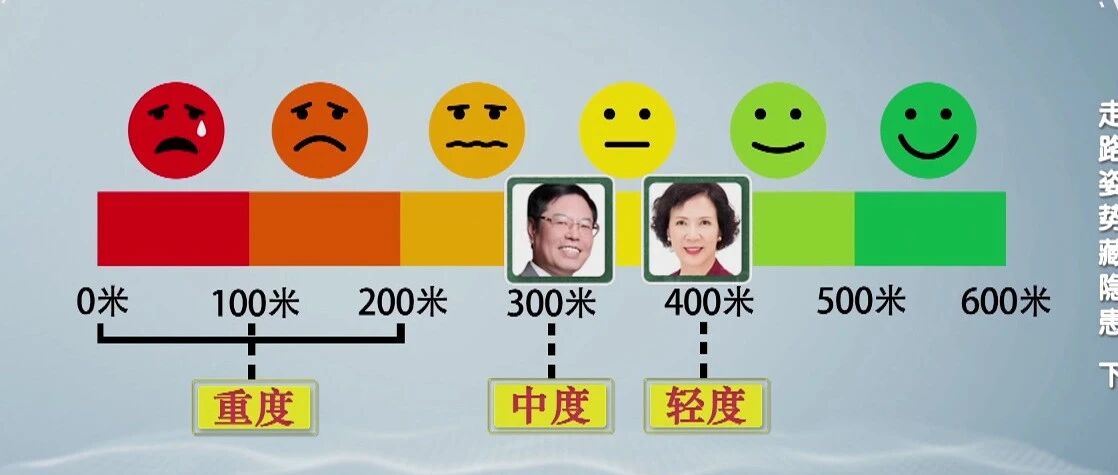 上年纪后腿脚不利索、遛弯还掉队？注意，可能是疾病信号！丨健康之路