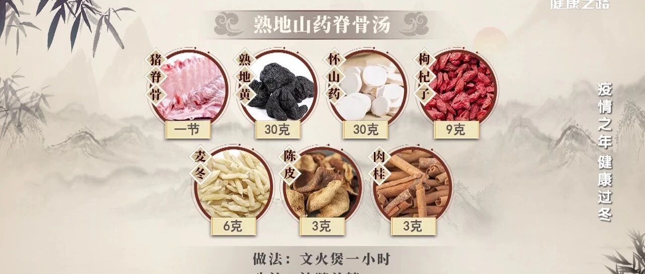 健康过冬，中医专家提醒您，这3点要记牢！丨健康之路