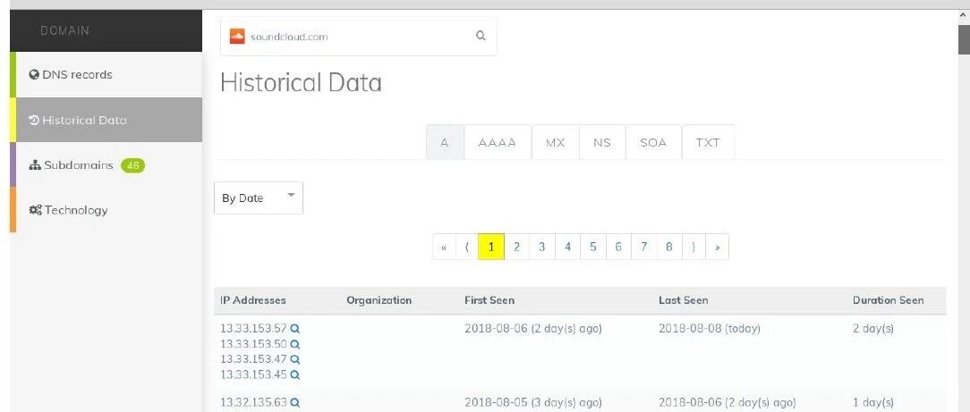 Example Image