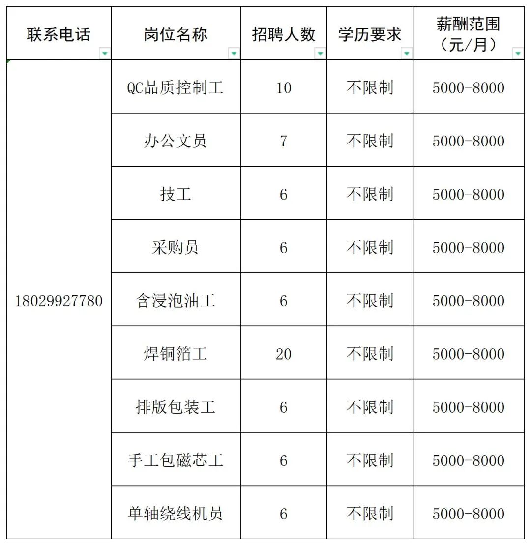 照明有限公司40中山市魔吖光电科技有限公司39中山市赛升光电科技有限