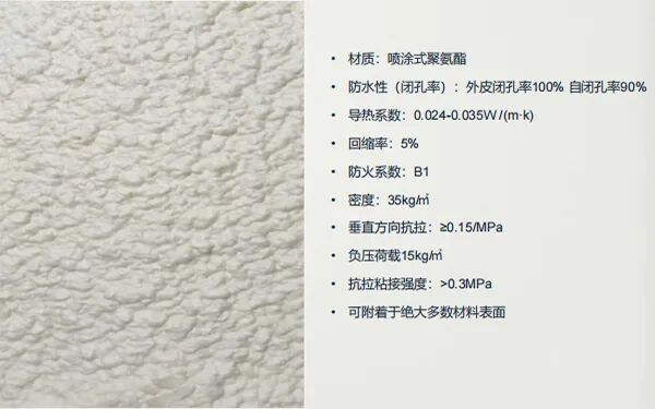 被动房的保温性能为啥这么牛？揭秘墙体隔热保温常用的5种材料(图5)