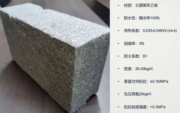 被动房的保温性能为啥这么牛？揭秘墙体隔热保温常用的5种材料(图13)