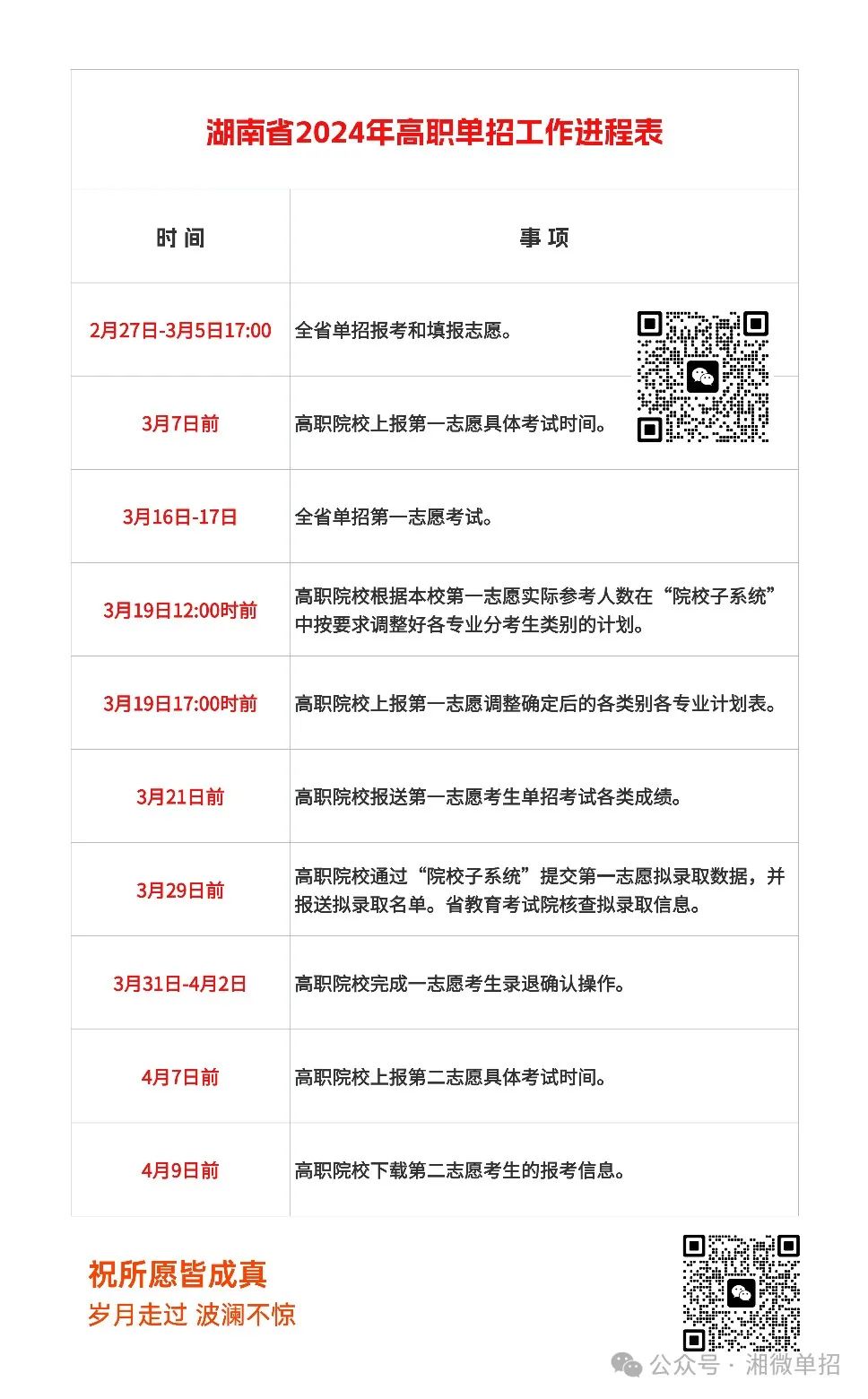 2023年南方科技大學錄取分數(shù)線(2023-2024各專業(yè)最低錄取分數(shù)線)_南方科技大學最低錄取分數(shù)線_南方科技2020年錄取分數(shù)線