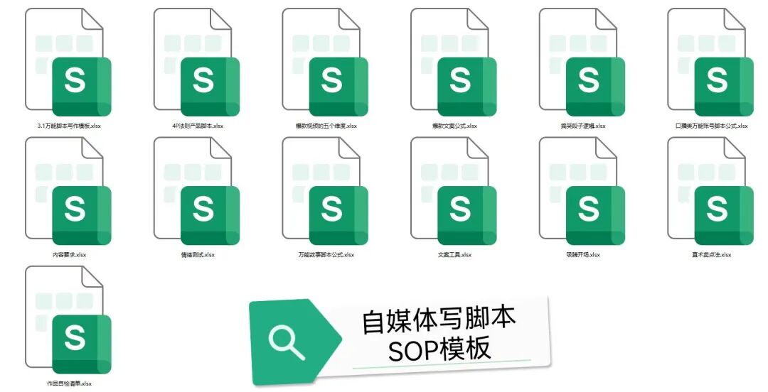 怎么运营自媒体账号(自媒体账号运营是什么工作)