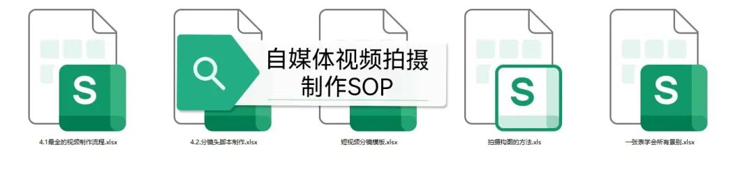 怎么运营自媒体账号(自媒体账号运营是什么工作)