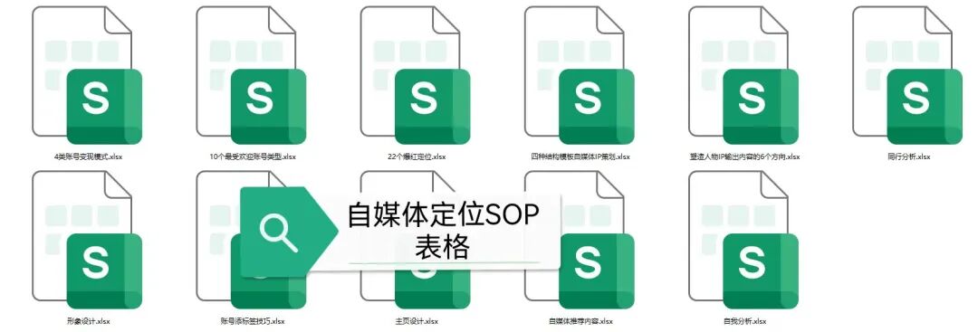 怎么运营自媒体账号(自媒体账号运营是什么工作)