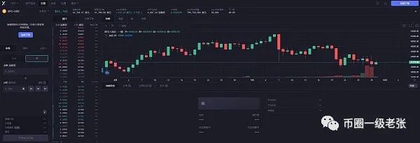 2. 去中心化交易所功能_交易中心是什么_交易中心业务