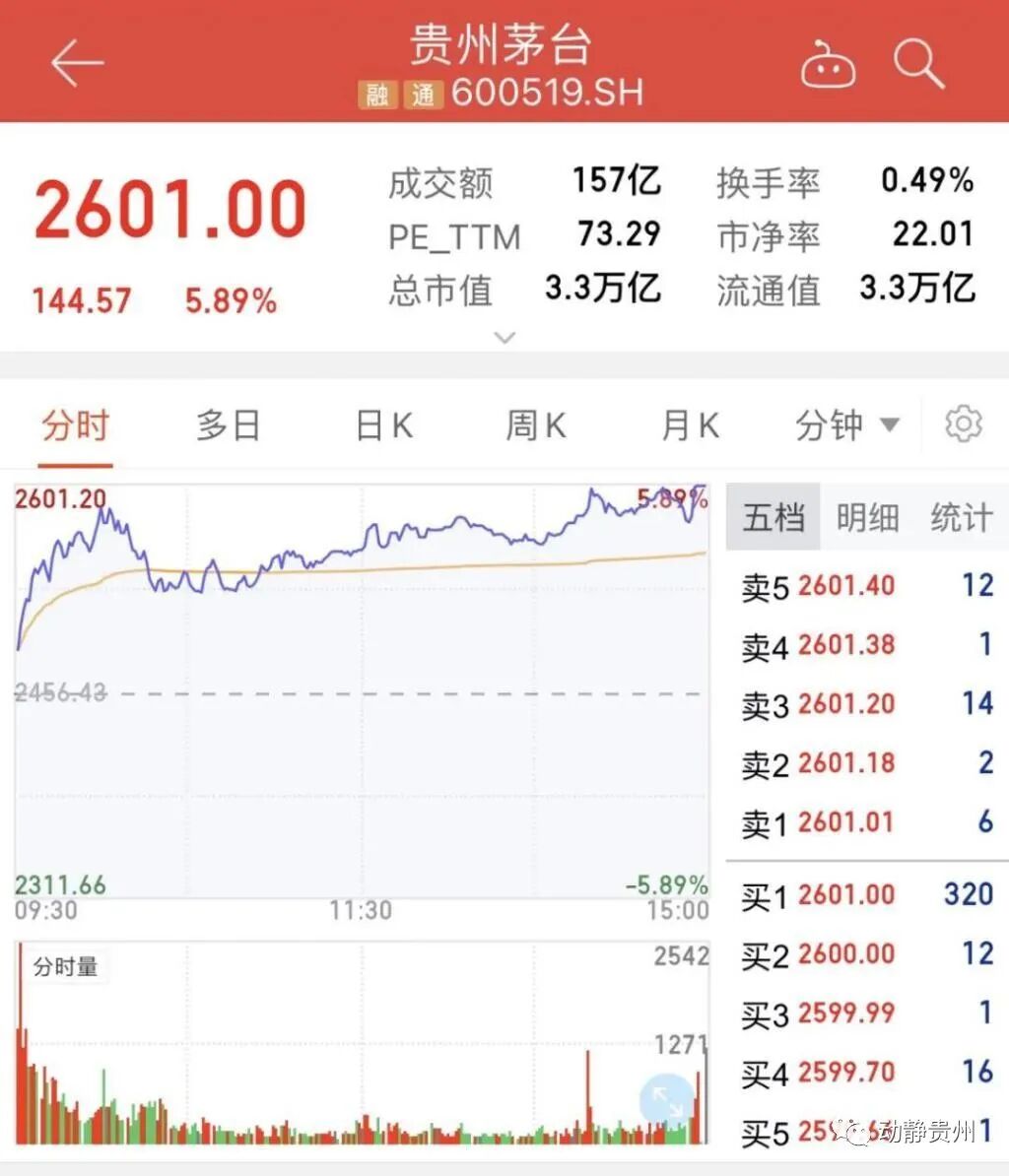 ������ë�⡱������������ę́�������ѣ�ę́ͬ������