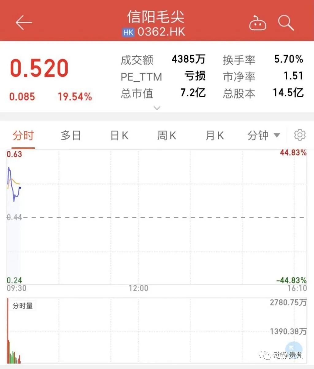 ������ë�⡱������������ę́�������ѣ�ę́ͬ������