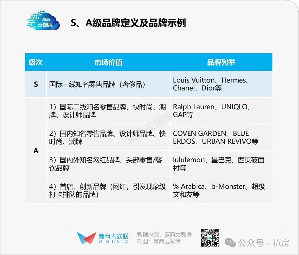经营快12年老店撤出南宁万象城，其实你不必惋惜