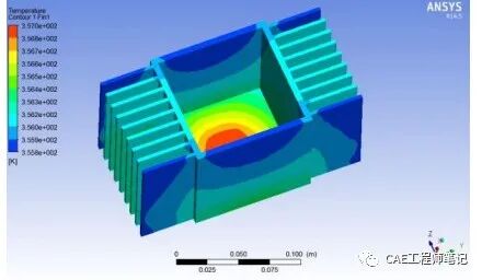 电子设备热设计(Thermal Design of Electronic Equipment)-9的图10