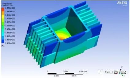 电子设备热设计(Thermal Design of Electronic Equipment)-9的图13