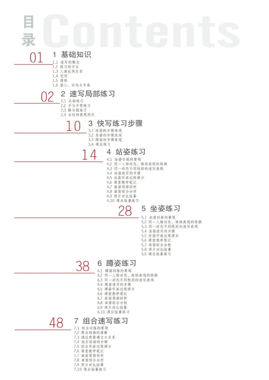 艺尖昇丛书——美育测评必备用书！(图5)