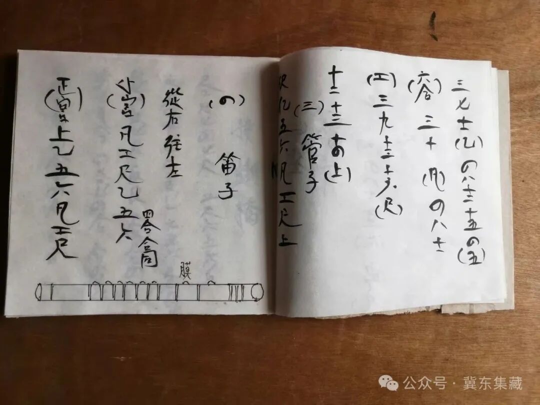 您知道工尺谱吗？