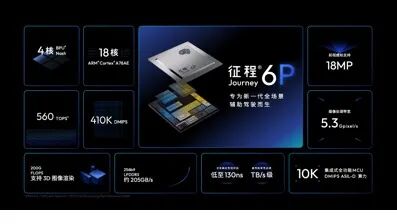 图形用户界面

AI 生成的内容可能不正确。