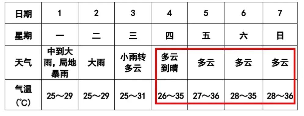 芜湖1家3口雕塑被淹