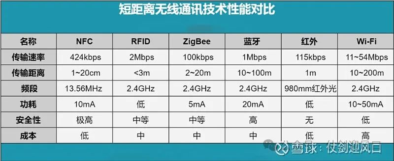 关于股票中的概念股