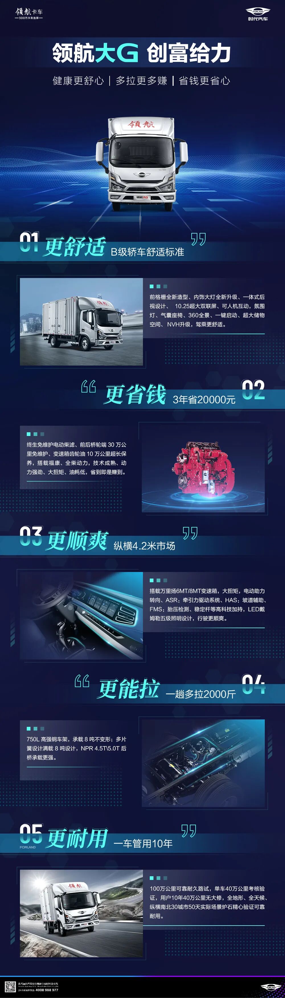 领航大G 创富给力——健康更舒心、多拉更多赚、省钱更省心 - 第2张