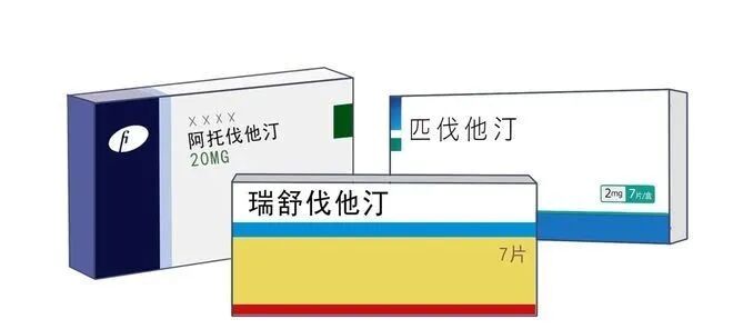 他汀类药物能长期服用吗？