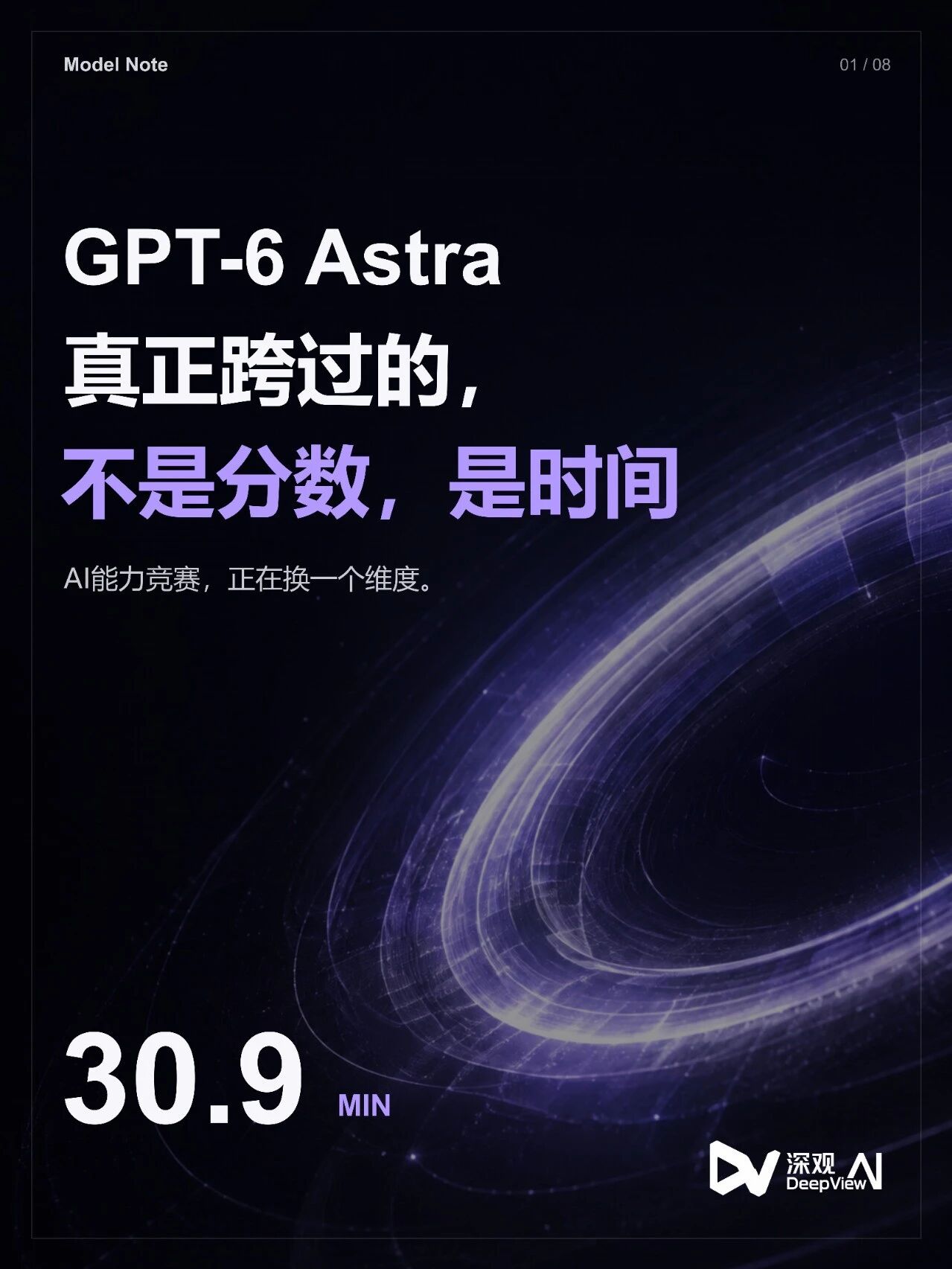 GPT-6 Astra真正跨过的，不是分数，是时间封面